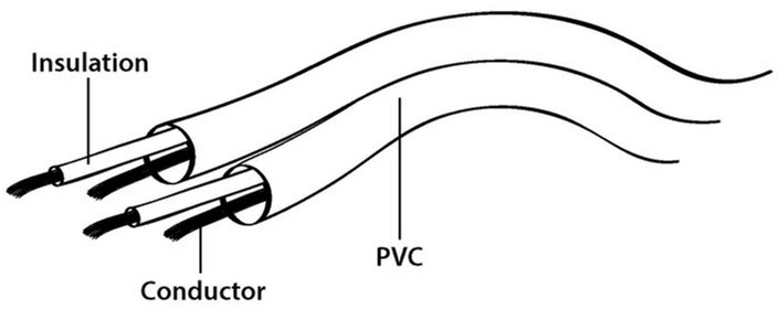 Kabel Cablexpert 3.5 mm audio splitter, 10 cm Black (CCA-415-0.1M) - obraz 3