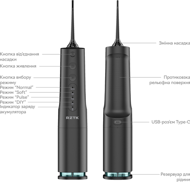 Іригатор портативний RZTK Dental Compact Black - зображення 7