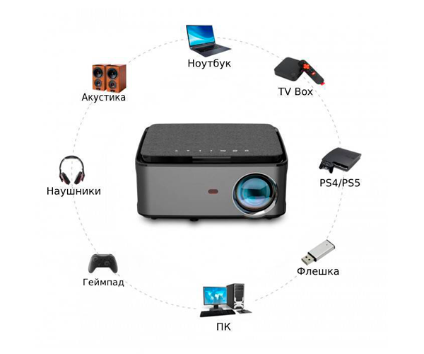 Проектор FullHD XPRO PANOPLUS MSD c WiFi функцией Screen Mirroring (5000 lumen) и контрастностью до 5000:1 для презентаций, школ и ВУЗ + Доставка в комплекте (RD828_6899) - Фото 6 Проектор FullHD XPRO PANOPLUS MSD c WiFi функцией Screen Mirroring (5000 lumen) и контрастностью до 5000:1 для презентаций, школ и ВУЗ + Доставка в комплекте (RD828_6899) - изображение 6