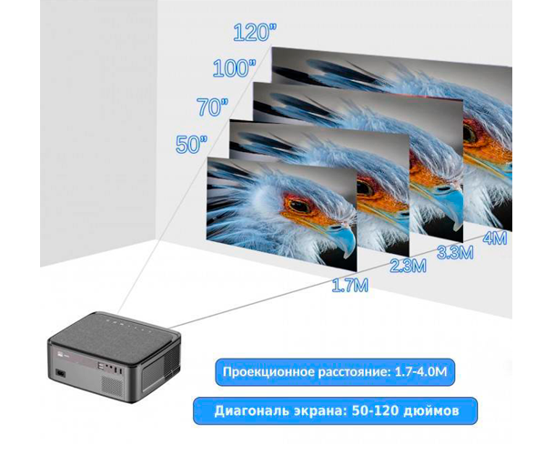 Проектор FullHD XPRO PANOPLUS MSD c WiFi функцией Screen Mirroring (5000 lumen) и контрастностью до 5000:1 для презентаций, школ и ВУЗ + Доставка в комплекте (RD828_6899) - Фото 7 Проектор FullHD XPRO PANOPLUS MSD c WiFi функцией Screen Mirroring (5000 lumen) и контрастностью до 5000:1 для презентаций, школ и ВУЗ + Доставка в комплекте (RD828_6899) - изображение 7