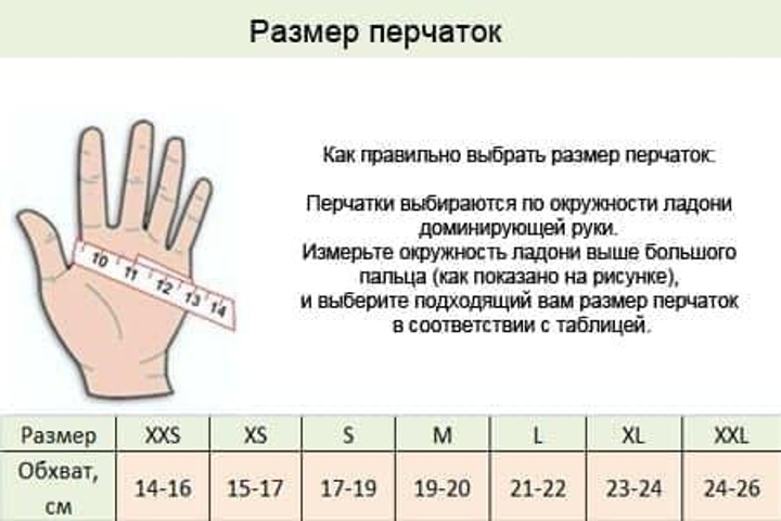 Перчатки короткие без пальцев перчатки многоцелевые размер XL Черные SB-161573 - изображение 2