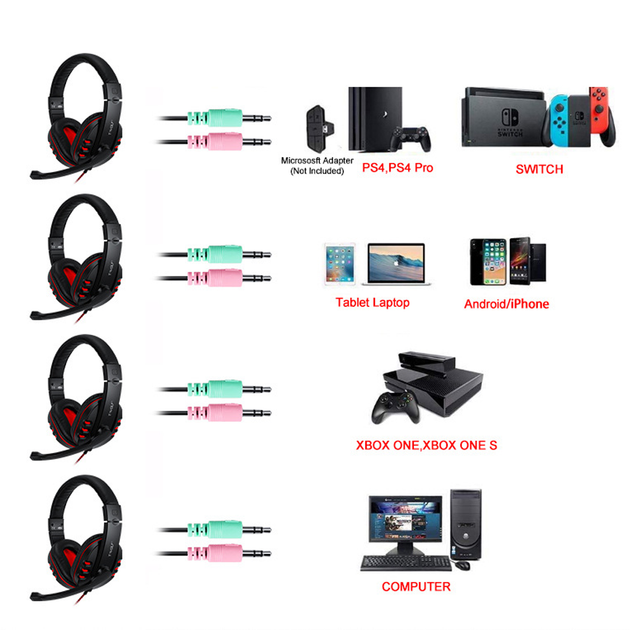 Игровой комплект клавиатура и мышь наушники коврик 4в1 Linmoni GF-500Kit с RGB подсветкой для геймеров - изображение 12
