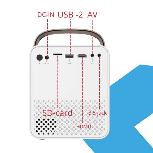 Портативный проектор для дома XPRO PANOPLUS CUB 2500 люмен с Wi-Fi для подключения к телефону для офиса + Тренога 1 метр (e607b6-234_2) - изображение 3