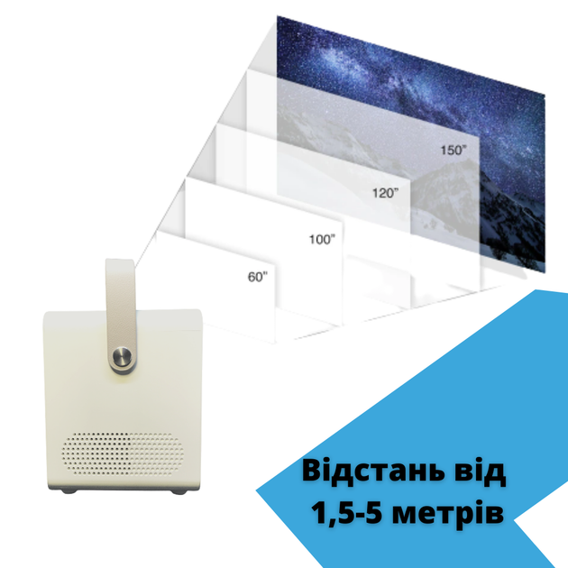 Портативный проектор для дома XPRO PANOPLUS CUB 2500 люмен с Wi-Fi для подключения к телефону для офиса + Тренога 1 метр (e607b6-234_2) - изображение 4