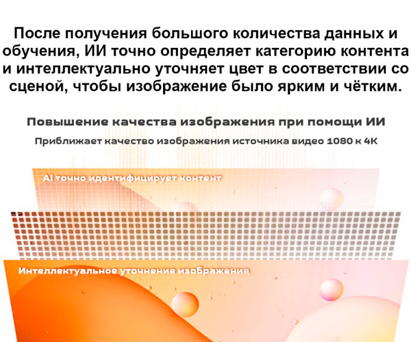 DLP SMART проектор Xiaomi Fengmi Formovie V10 Hi-End класа 4K (3840x2160) 2500 ANSI (30000 lumen) + настольный экран 50 дюймов в комплекте (Formovie V10_49999) - изображение 7