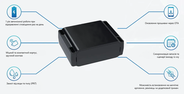 GPS-маяк Система отслеживания объектов и ценного груза (GPS beacon ...