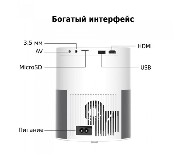Портативный проектор Full HD (1920*1080) XPRO PANOPLUS XR 3D (5000 lumen) с подключением к iOS и Android для офиса, домашнего кинотеатра + Аэромышь в комплекте (T9A_4999) - Фото 7 Портативный проектор Full HD (1920*1080) XPRO PANOPLUS XR 3D (5000 lumen) с подключением к iOS и Android для офиса, домашнего кинотеатра + Аэромышь в комплекте (T9A_4999) - изображение 7