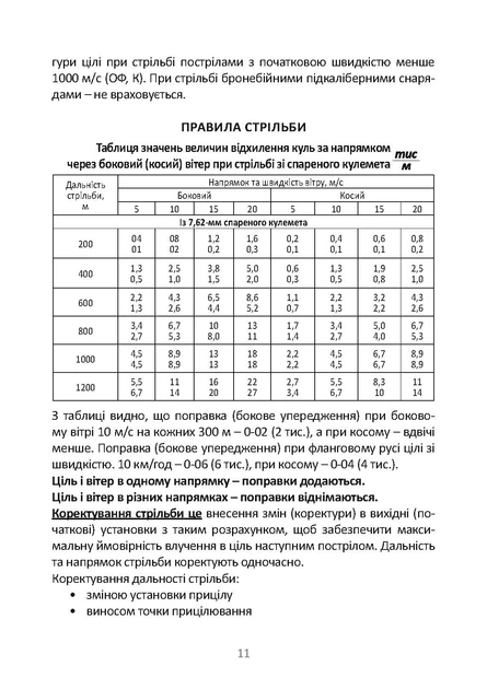 Довідник командира (навідника-оператора) та механіка-водія танка Т-64Б - Фото 9 Довідник командира (навідника-оператора) та механіка-водія танка Т-64Б - изображение 9