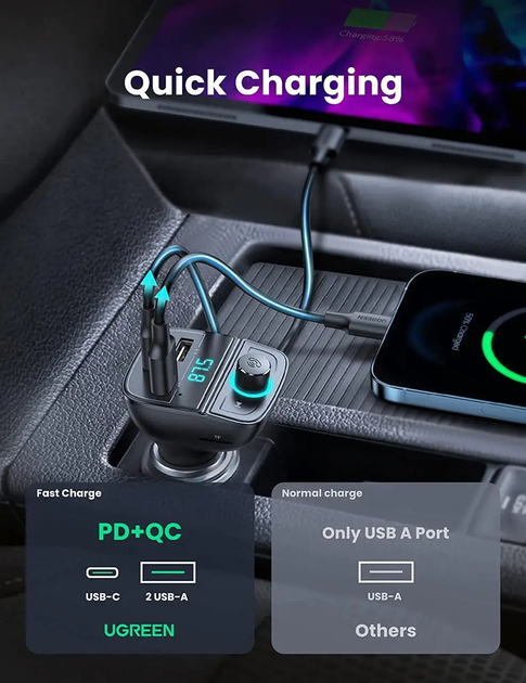 Автомобильное зарядное устройство для телефона UGREEN Bluetooth FM Transmitter Black (CD229) - изображение 2