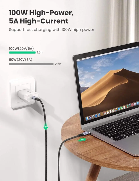 Кабель зарядный Ugreen USB Type-C to Type-C USB C 3.1 Gen 2 10Gbps 4K с нейлоновой оплеткой 1 м (US355) - Фото 2 Кабель зарядный Ugreen USB Type-C to Type-C USB C 3.1 Gen 2 10Gbps 4K с нейлоновой оплеткой 1 м (US355) - изображение 2