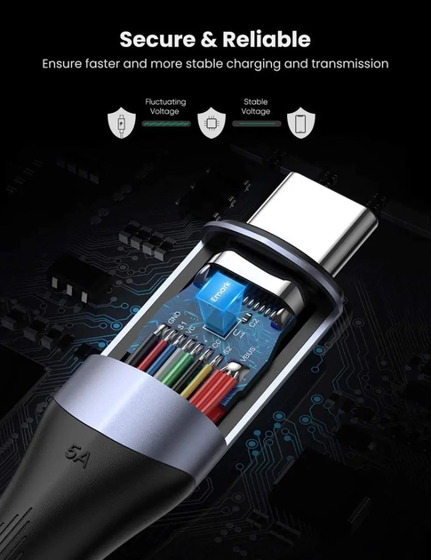 Кабель зарядный Ugreen USB Type-C to Type-C USB C 3.1 Gen 2 10Gbps 4K с нейлоновой оплеткой 1 м (US355) - Фото 5 Кабель зарядный Ugreen USB Type-C to Type-C USB C 3.1 Gen 2 10Gbps 4K с нейлоновой оплеткой 1 м (US355) - изображение 5