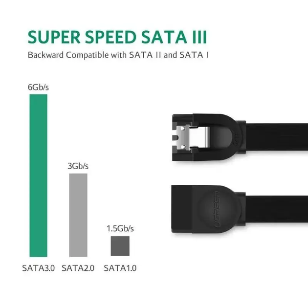 Кабель Ugreen SATA Serial ATA III с блокировочной защелкой 0.5 м Black (US217) - изображение 6