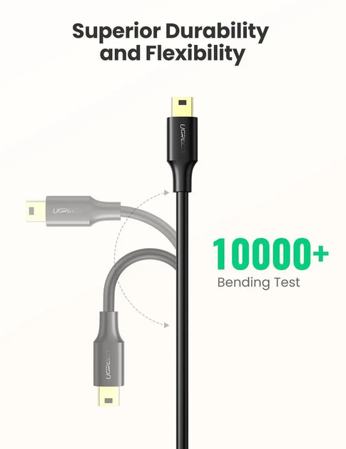 Кабель зарядный UGREEN US132 Mini USB - USB 2.0 2 м Black (30472) - Фото 7 Кабель зарядный UGREEN US132 Mini USB - USB 2.0 2 м Black (30472) - изображение 7