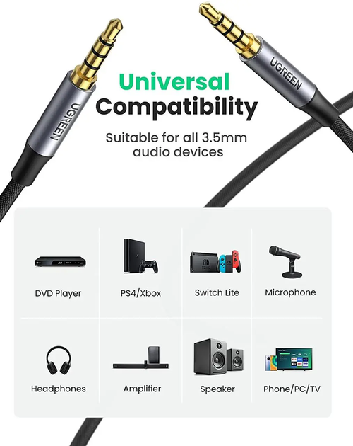 AUX аудио кабель UGREEN 3.5mm Audio Cable Braided 1 м Black (AV183) - Фото 3 AUX аудио кабель UGREEN 3.5mm Audio Cable Braided 1 м Black (AV183) - изображение 3