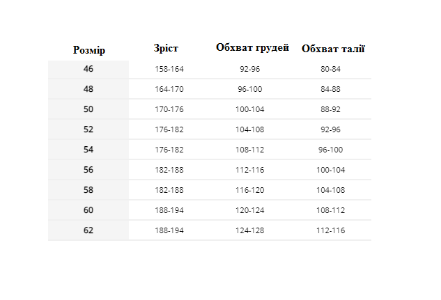 Брюки рабочие Foreco, 80% полиэстер, 20% хлопок, 260г/м², серо-черно-оранжевый, FORECO-T SBP, Reis 62 - изображение 3