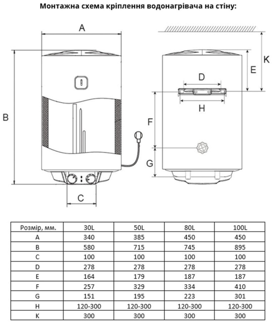 Бойлер WILLER EV100DR-Prime - зображення 14