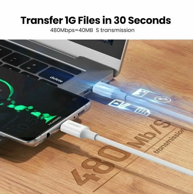 Кабель зарядный Ugreen USB 2.0 Type-C to Type-C PD QC 4.0 1.5М White (US264) - Фото 6 Кабель зарядный Ugreen USB 2.0 Type-C to Type-C PD QC 4.0 1.5М White (US264) - изображение 6