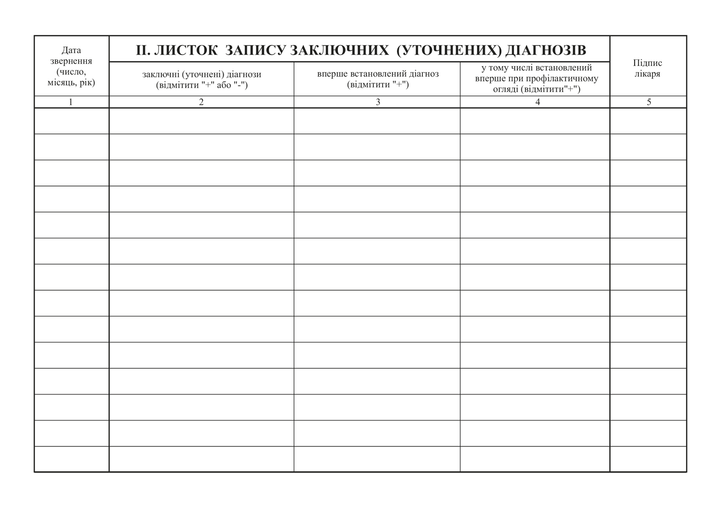Медицинская карта амбулаторного больного А5 офсет 30 листов (bt.000002687) - изображение 3