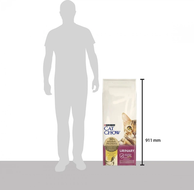 Сухой корм для кошек Purina Cat Chow UTH поддержка мочевой системы 15 кг (5997204514424) - Фото 4 Сухой корм для кошек Purina Cat Chow UTH поддержка мочевой системы 15 кг (5997204514424) - изображение 4