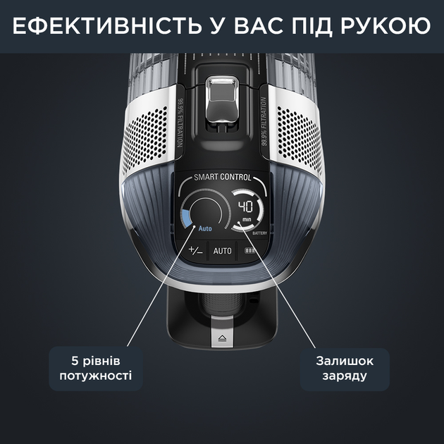 Акумуляторний пилосос Rowenta X-Force Flex 14.60 Auto Animal RH9958WA - зображення 4