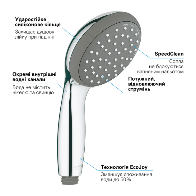 Ручная лейка для душа GROHE QuickFix Vitalio Start 27946000 – фото ...