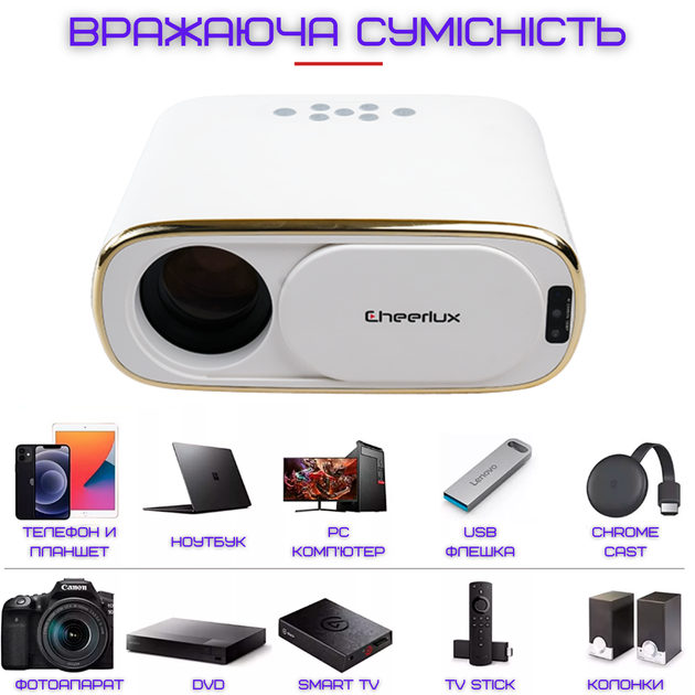 Портативный WIFI Мини LED Проектор Android 9.0 Full HD 1920*1080 P 4000 Lumen с Динамиком + Bluetooth 5.0 Cheerlux C16 - изображение 8