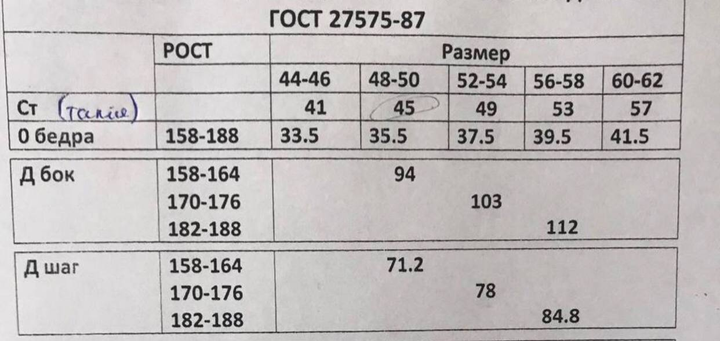 Тактические зимние штаны ЗСУ Хаки с подтяжками размер 48-50 рост 179-191 - изображение 2