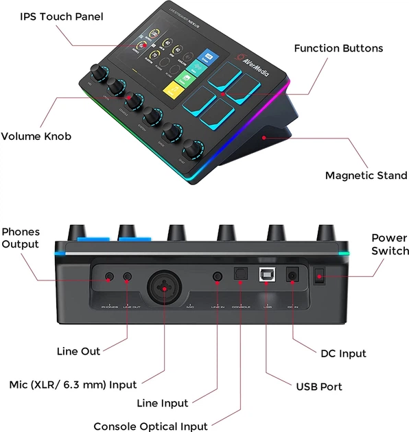 AVerMedia LIVE STREAMER NEXUS　AX310 Устройство видеомонтажа USB AVerMedia Live Streamer NEXUS