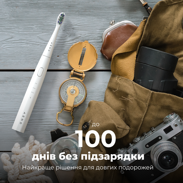 Электрическая зубная щетка AENO DB8 - изображение 13