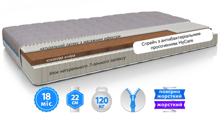 Матрас ортопедический 160х200 EMM Doctor Health ORTHOPEDIC BALANCE NEW ...