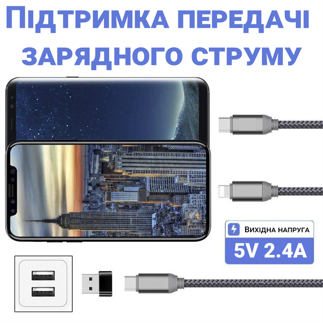 Сетевые зарядки USB