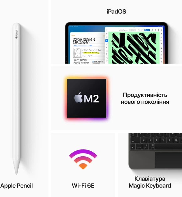 Планшет Apple iPad Pro 11
