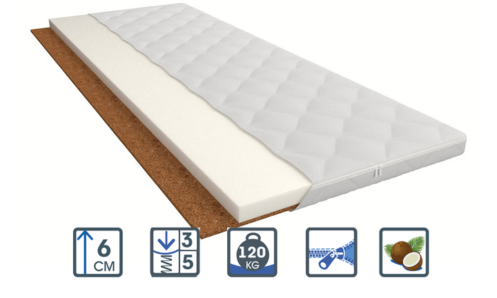Матрас ортопедический Family Sleep Topper Либерти 70x200 см – фото ...