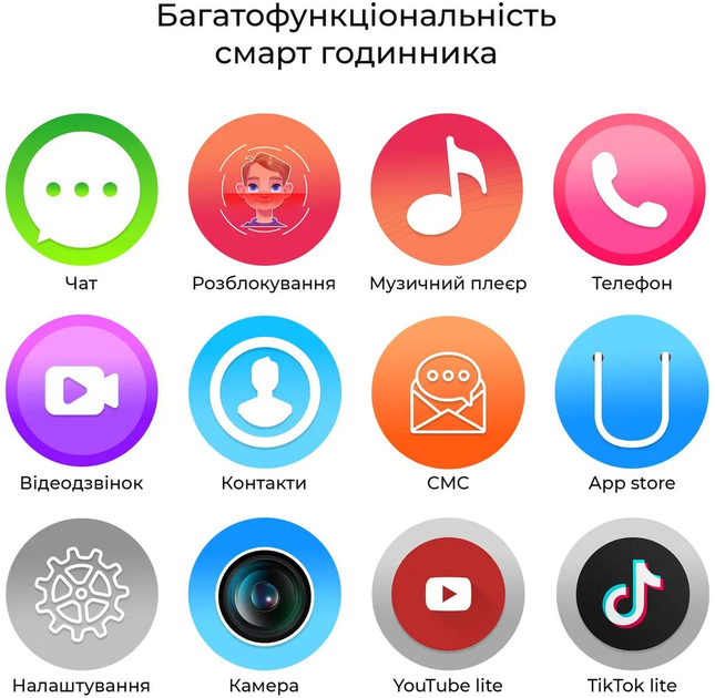 Детские смарт-часы Jetix DF100 Pro Kids 4G Pink (100Pro-k2-RA) - изображение 6