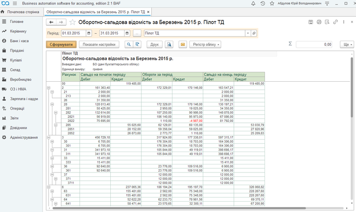 BAS Бухгалтерія. Базова(Business automation software for accounting. Basic) - изображение 9