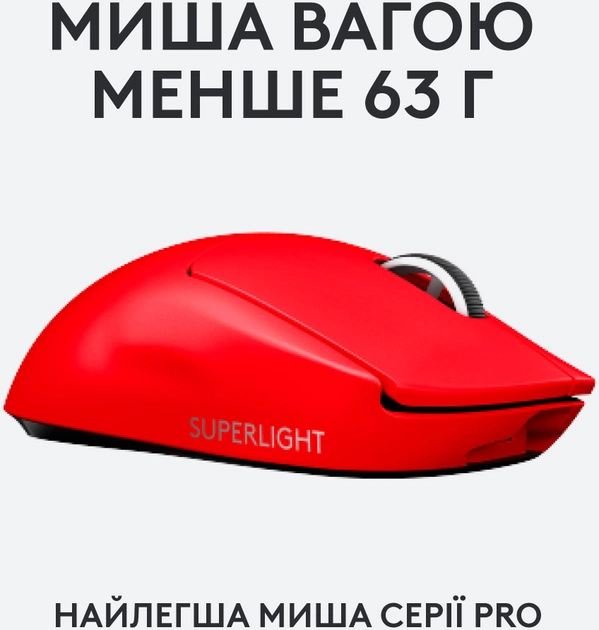 Миша Logitech PRO X SUPERLIGHT Wireless Red (910-006784) - зображення 2