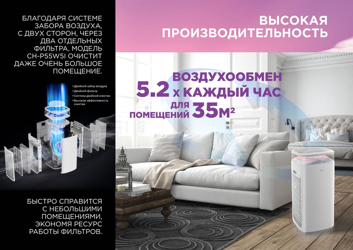 Очиститель воздуха COOPER&HUNTER CH-P55W5I Tien-shan - изображение 8