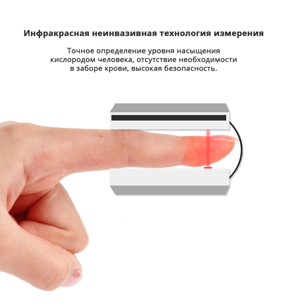 Пульсоксиметр Energolux M170EN з японським датчиком Medical Smart Technology 4 в 1, оксиметр на палець з Українською інструкцією та батарейками - зображення 8