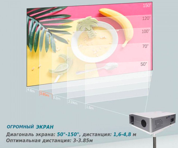Проектор FullHD XPRO PANOPLUS MSD c WiFi функцией Screen Mirroring (6000 lumen) и поддержкой 4K для презентаций, школ и ВУЗ + Доставка в комплекте (TD96_7450) - Фото 5 Проектор FullHD XPRO PANOPLUS MSD c WiFi функцией Screen Mirroring (6000 lumen) и поддержкой 4K для презентаций, школ и ВУЗ + Доставка в комплекте (TD96_7450) - изображение 5