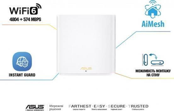 Маршрутизатор Asus ROG Rapture GT-AX6000 (90IG0780-MO3B00) WiFi6 / AX6000 / 2.5Гбіт/с / USB 3G/4G / Підтримка MESH - зображення 8