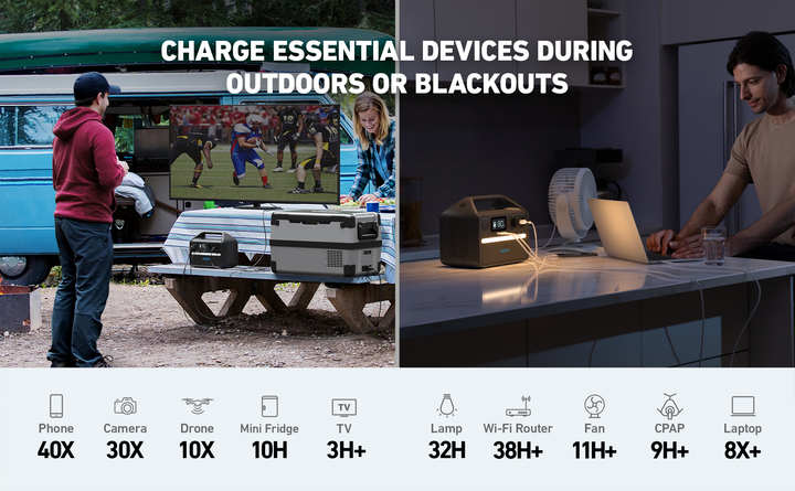 Зарядна станція Anker PowerHouse 535 / 716 Вт / 512 Вт⋅год / LiFePO4 (A1751311) - зображення 10