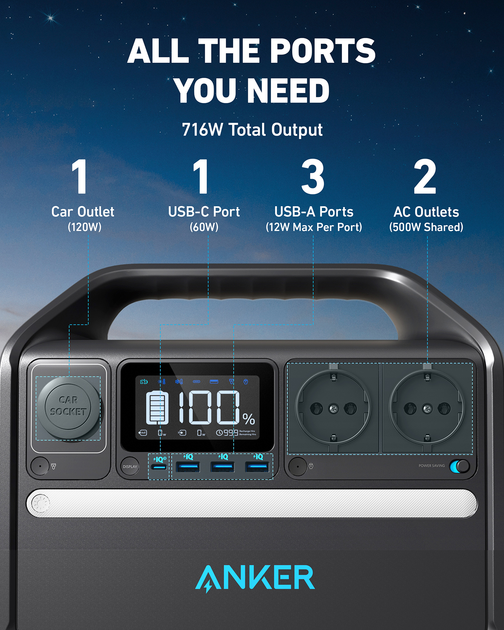 Зарядна станція Anker PowerHouse 535 / 716 Вт / 512 Вт⋅год / LiFePO4 (A1751311) - зображення 18