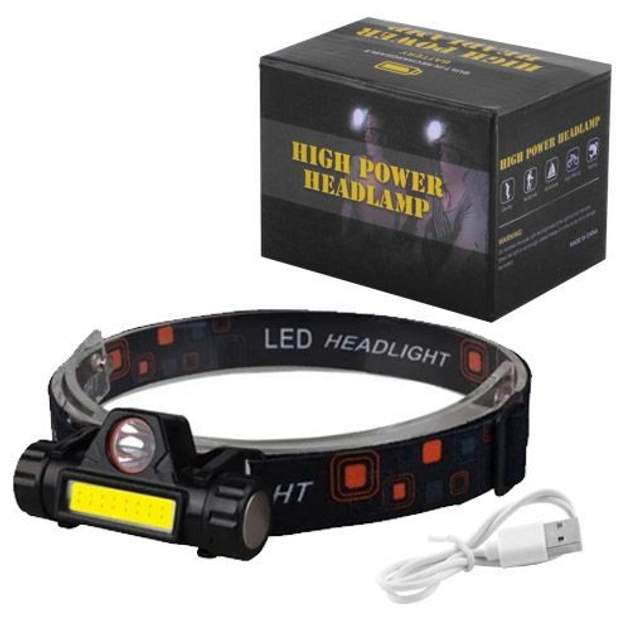 High power led deals headlight