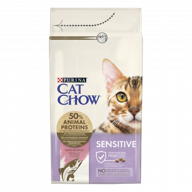 Сухой корм для взрослых кошек Purina Cat Chow Sensitive с ...