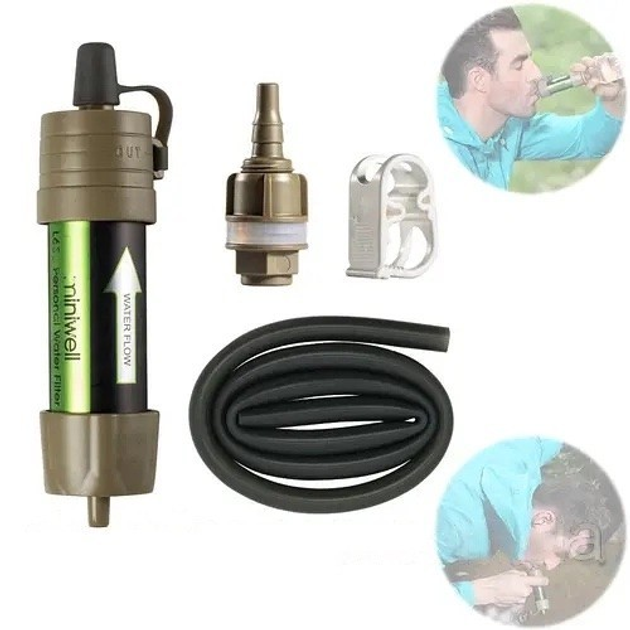Портативный фильтр для воды Miniwell L630 – фото, отзывы ...
