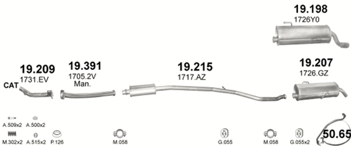 Глушитель POLMO Peugeot 206 1.4/1.6 98 Polmostrow (19.198) (Polmo-19.198) - изображение 2