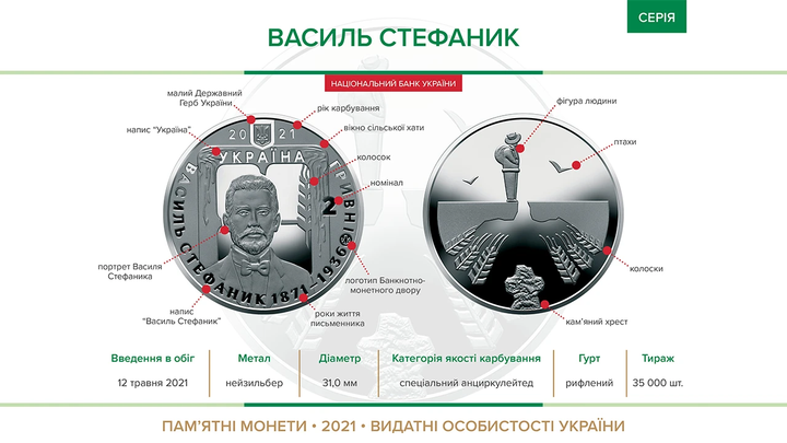 Монета НБУ "Василь Стефаник" - изображение 6