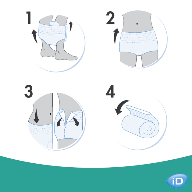 Подгузники-трусики для взрослых iD Plus M 30 шт (5411416070733) - изображение 6