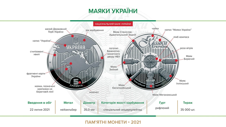 Монета НБУ "Маяки України" - Фото 3 Монета НБУ "Маяки України" - изображение 3