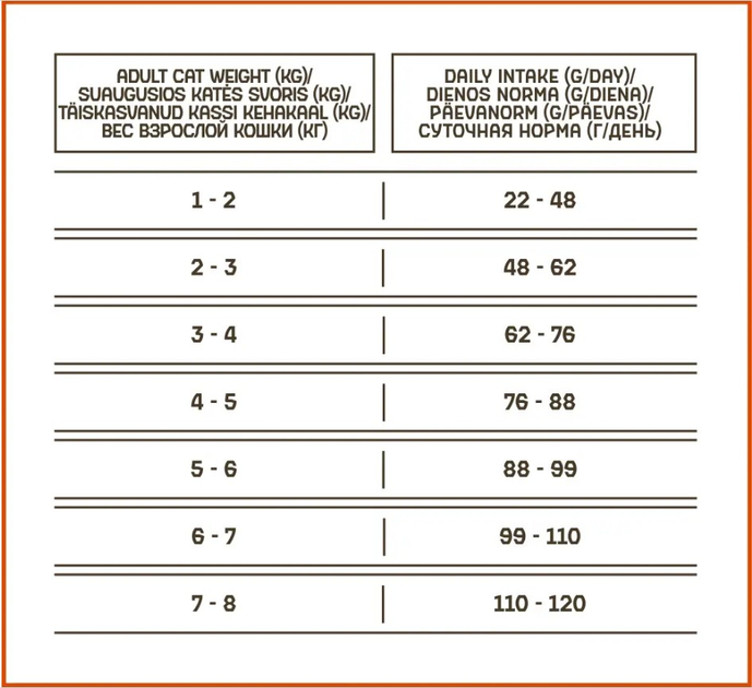 Сухой твердый стул у взрослого